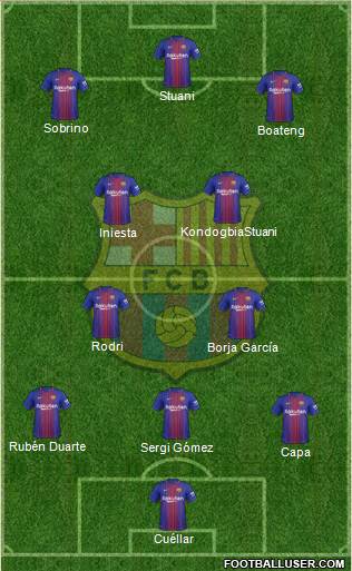 F.C. Barcelona Formation 2018