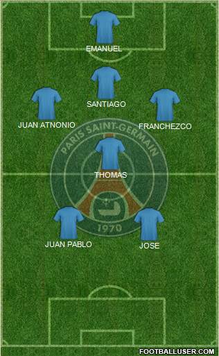 Paris Saint-Germain Formation 2018