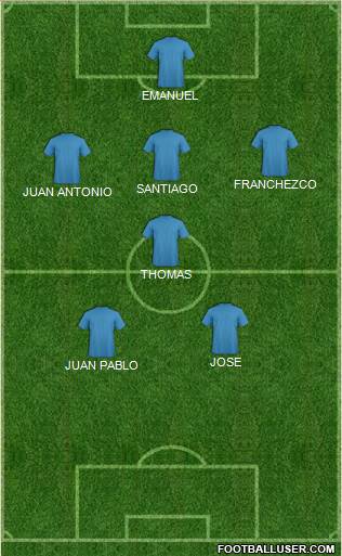 Pro Evolution Soccer Team Formation 2018