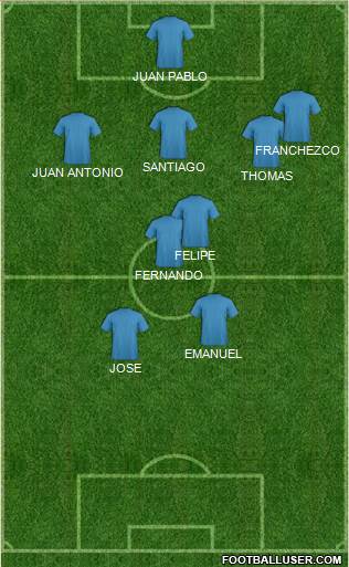 Pro Evolution Soccer Team Formation 2018