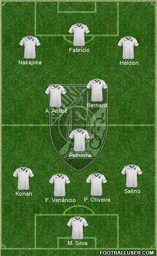 Vitória Sport Club Formation 2018