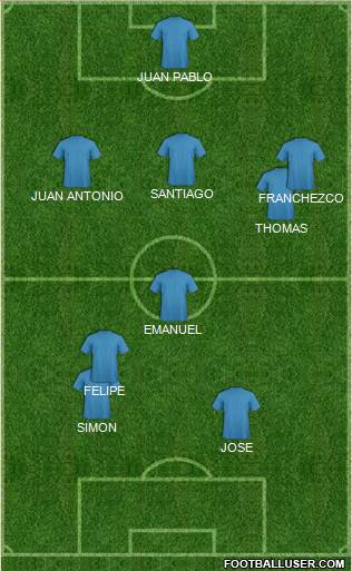 Pro Evolution Soccer Team Formation 2018