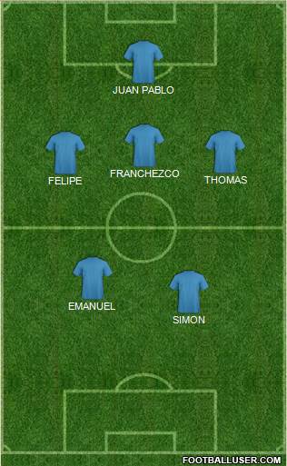 Pro Evolution Soccer Team Formation 2018