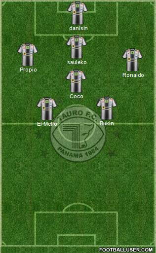 Tauro FC Formation 2018