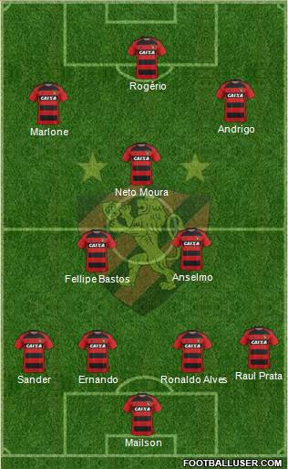 Sport C Recife football formation