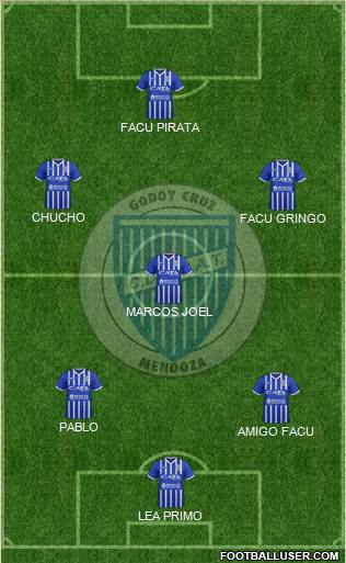 Godoy Cruz Antonio Tomba Formation 2018