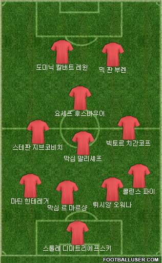 Dream Team Formation 2018