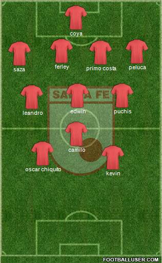 Santa Fe CD Formation 2018