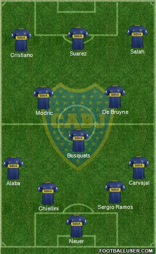 Boca Juniors Formation 2018