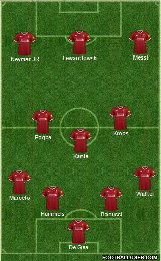Liverpool Formation 2018