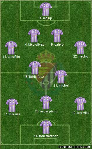 R. Valladolid C.F., S.A.D. Formation 2018