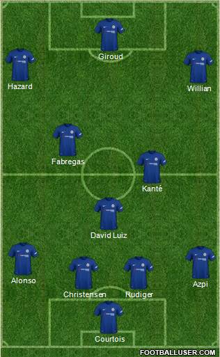 Chelsea Formation 2018