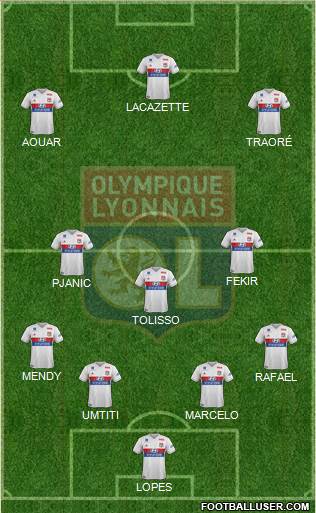 Olympique Lyonnais Formation 2018