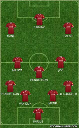 Liverpool Formation 2018