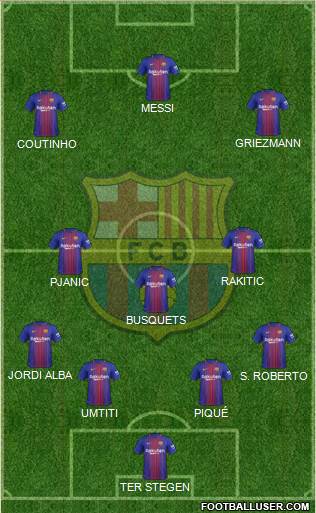 F.C. Barcelona Formation 2018