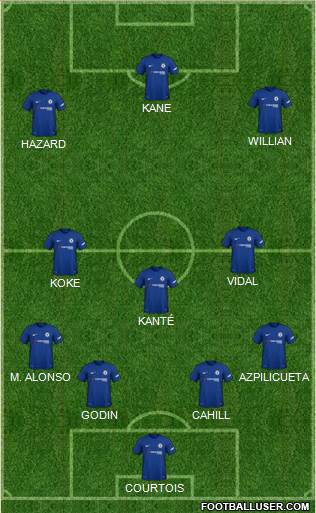 Chelsea Formation 2018