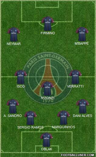 Paris Saint-Germain Formation 2018