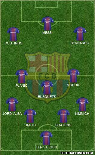 F.C. Barcelona Formation 2018