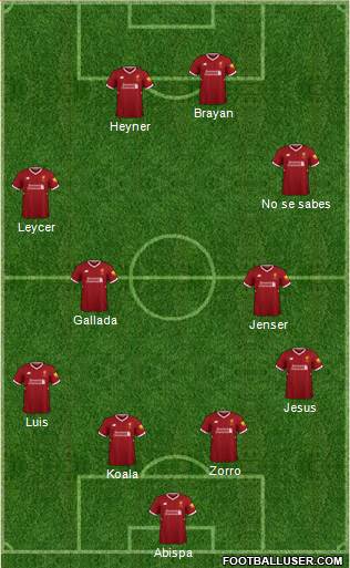 Liverpool Formation 2018