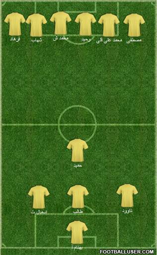 Dream Team Formation 2018