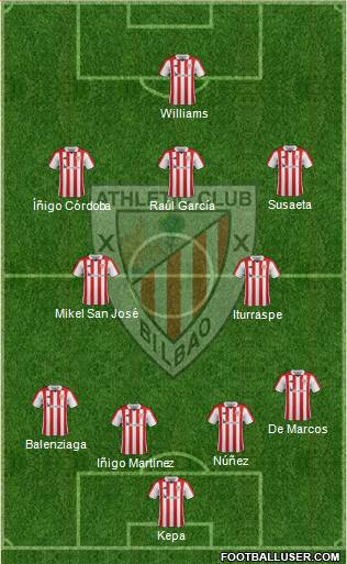 Athletic Club Formation 2018