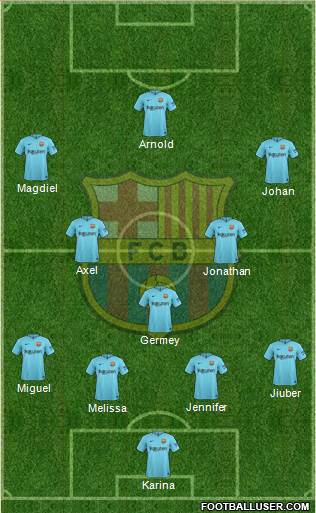 F.C. Barcelona Formation 2018