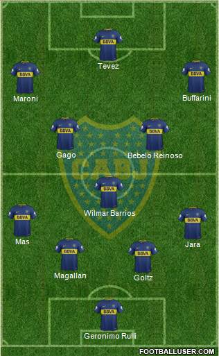 Boca Juniors Formation 2018