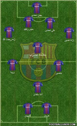 F.C. Barcelona Formation 2018