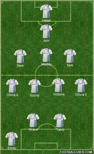 Melbourne Heart FC Formation 2018