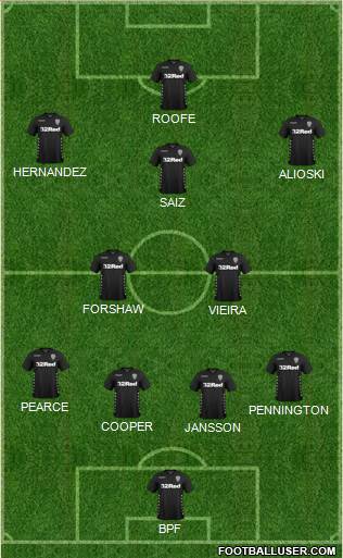 Leeds United Formation 2018
