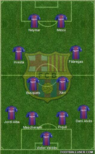 F.C. Barcelona Formation 2018