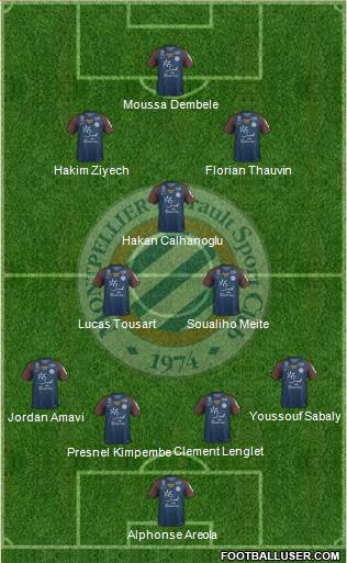 Montpellier Hérault Sport Club Formation 2018