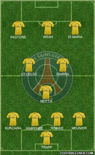Paris Saint-Germain Formation 2018