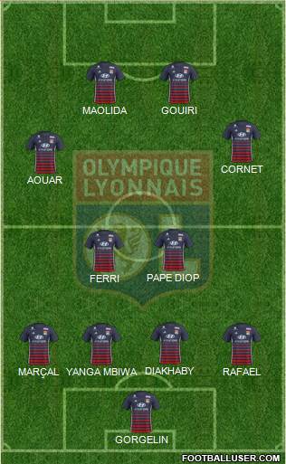 Olympique Lyonnais Formation 2018