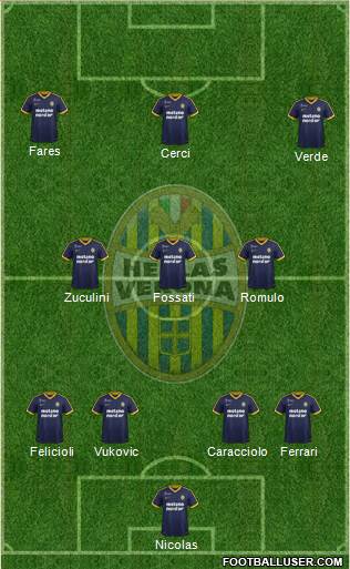 Hellas Verona Formation 2018