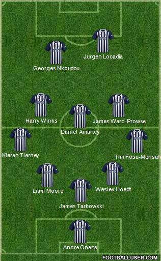 West Bromwich Albion