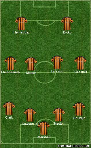 Hull City Formation 2018