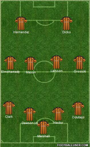 Hull City football formation