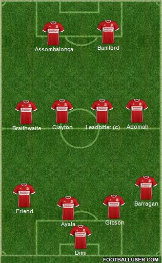 Middlesbrough football formation