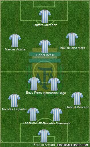 Argentina Formation 2018