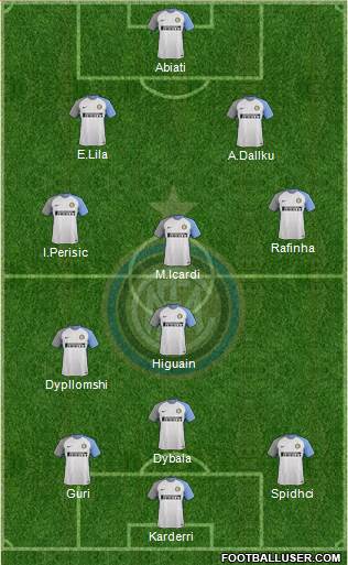 F.C. Internazionale Formation 2018