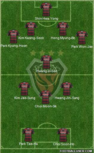Pohang Steelers Formation 2018