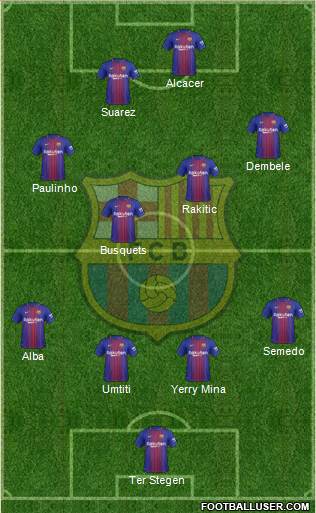F.C. Barcelona Formation 2018
