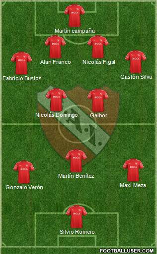 Independiente Formation 2018