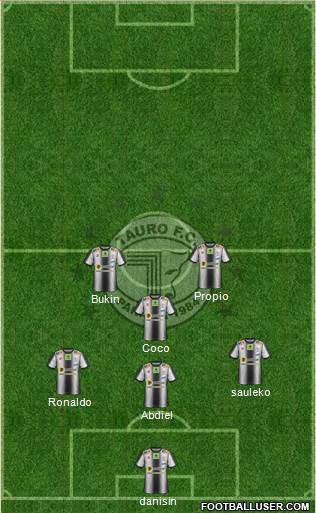 Tauro FC Formation 2018