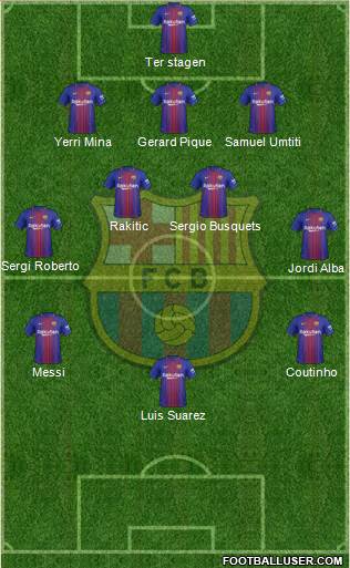 F.C. Barcelona Formation 2018