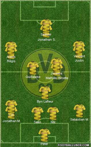Borussia Dortmund Formation 2018