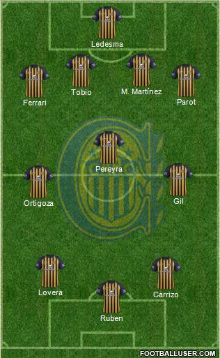 Rosario Central Formation 2018