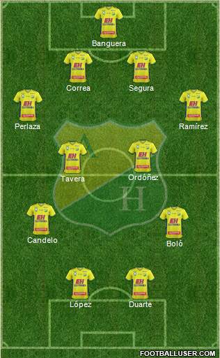 CD Atlético Huila Formation 2018