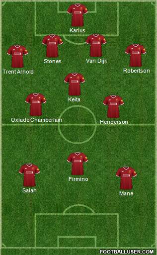 Liverpool Formation 2018